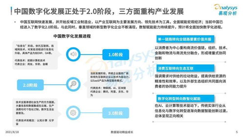 數(shù)字化浪潮下的新藍海 驅(qū)動企業(yè)增長的數(shù)字內(nèi)容制作服務(wù)